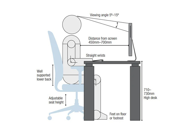 Main Blog image
