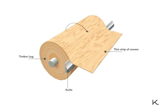 Main Blog image