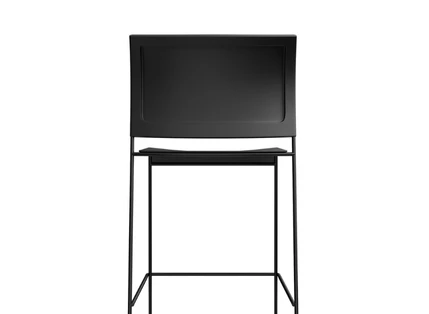Designed for Counter Heights