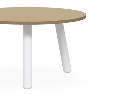 A Range of Configurations