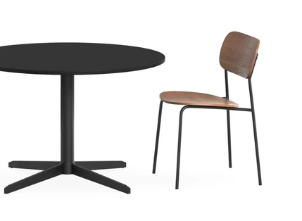 A Range of Configurations
