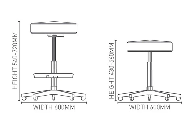 Core Stool